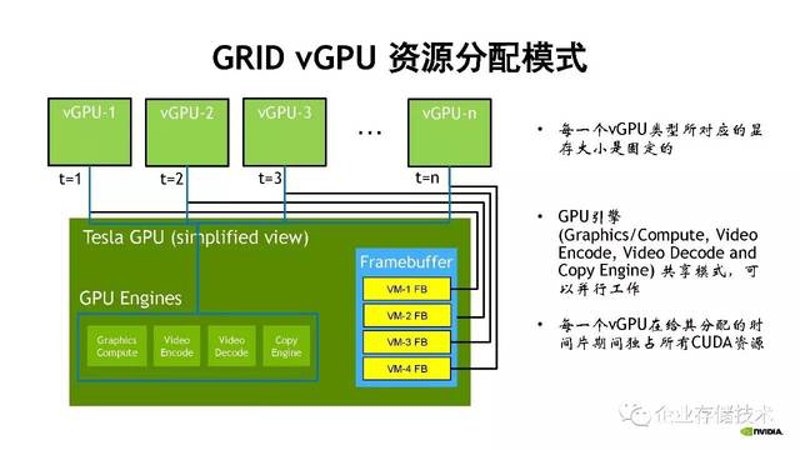 IPTV解决方案：电视时代的创新变革