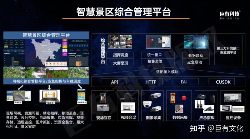 OTT点播系统：开启智能观影新时代