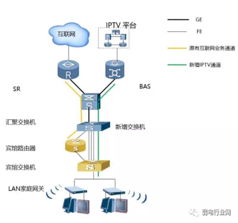 音频领域的创新风向标：影音APP开发趋势与前景探析